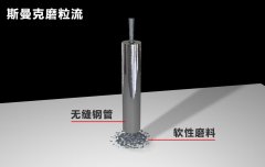 無(wú)縫鋼管內(nèi)孔拋光，超精密流體拋光！