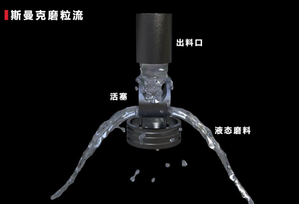 <a href='http://yuncfy.cn' target='_blank'><u>去毛刺機(jī)</u></a>