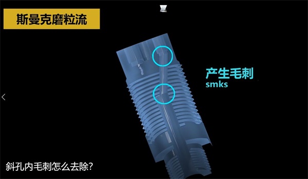 用<a href='http://yuncfy.cn' target='_blank'><u>流體拋光機(jī)</u></a>，去除斜孔內(nèi)毛刺